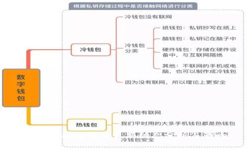 区块链利空消息最新动态分析与影响