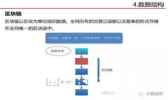 简金秋区块链最新视频：探索区块链的未来与应