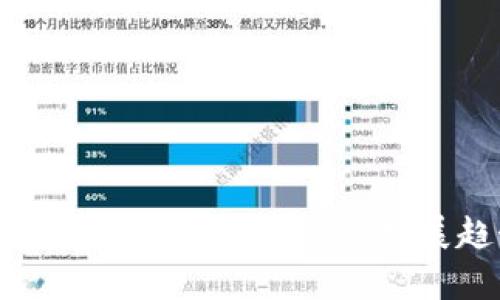 优质派币区块链最新动态与发展趋势解析