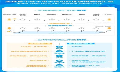 如何激活TP BSC钱包：全方位指南