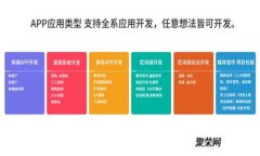 零币区块链：深入解析零币的技术架构和应用前