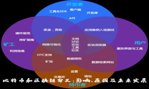 比特币和区块链分叉：影响、原因及未来发展