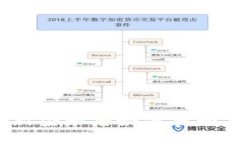 TP钱包重新登录后如何找回丢失的币？