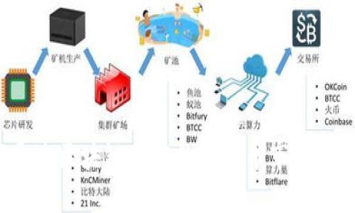 如何通过区块链币在数字货币市场中获利？