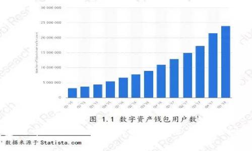 TP钱包代币不显示价格的解决办法与常见问题解析