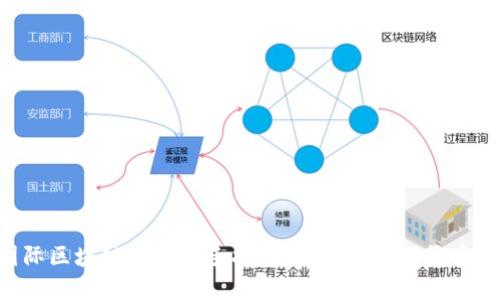 biao ti：国际区块链炒币新手指南：如何在数字货币市场中获利