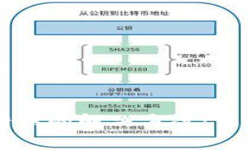 TP钱包买卖提示错误的解决方案：常见问题及处理方法