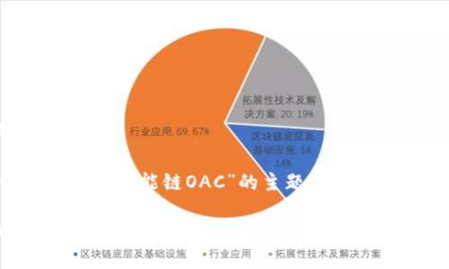 思考用户搜索及的

在关于“tp钱包绿洲智能链OAC”的主题上，一个合适的可以是：

深入解析tp钱包与绿洲智能链OAC：未来数字资产管理的趋势