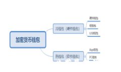 区块链行业动态：刘晓蕾最新消息全面解析