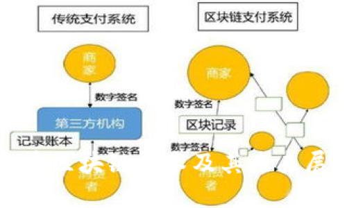 火币区块链技术及其未来展望