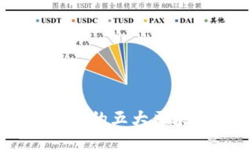 思考一个且的

Pi币：成功崛起的五大区块链项目之一