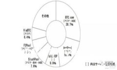 思考一个且的如何安全存储TRX：使用TP冷钱包的完