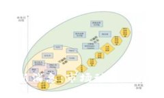 区块链崩盘最新消息：市