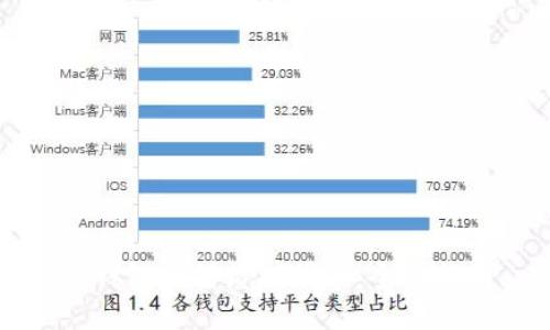 TP钱包如何质押代币：全面指南