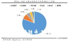 五部委联合打击区块链币：政策解析与市场影响