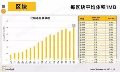 如何在TP钱包中将以太坊链的资产转移到BSC（币安