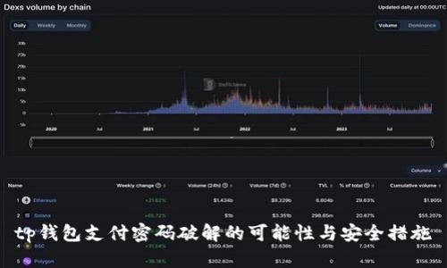 tp钱包支付密码破解的可能性与安全措施