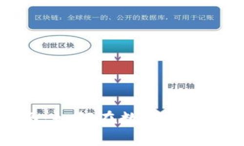 币市区块链入门指南：如何在数字货币世界中找到你的方向