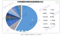 海南区块链最新发布：如何推动数字经济发展与