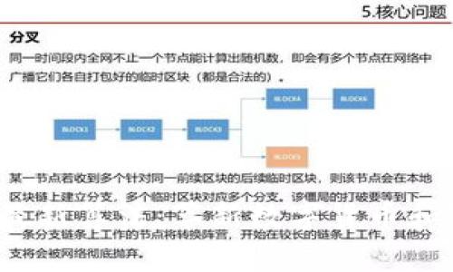 区块链BM发布最新算法：革新数字货币和智能合约的未来