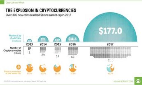 优质 TP钱包买币时需要输入钱包地址吗？详细解析与注意事项