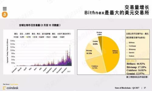 

如何通过TP观察钱包：全面指南