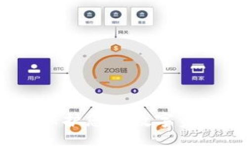 TP钱包安全建议：保护您的数字资产安全的最佳实践