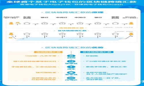 TP钱包提币延迟问题解答与解决方案