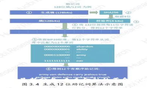 区块链最新分盘：未来金融的革命与挑战