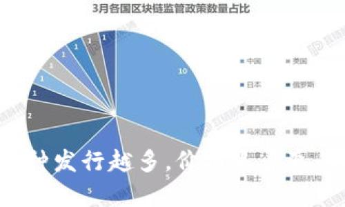 区块链币种发行越多，价格是否真的会越低？