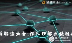 区块链最新套路图解读大全：深入理解区块链技