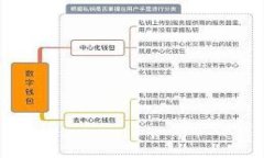 如何使用TP钱包进行观察钱包设置