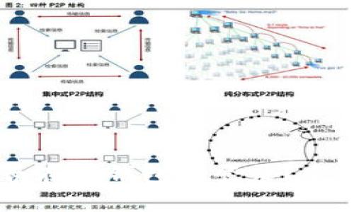 币安账号能否在TP钱包上登录？全面解析与指导