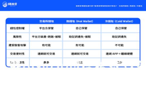 ALGO币：深入了解Algorand区块链网络及其应用前景