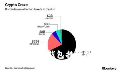 2023年区块链数字币钱包排行榜：投资者必备指南