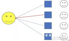 美国区块链行业最新招聘信息：全方位解析与市