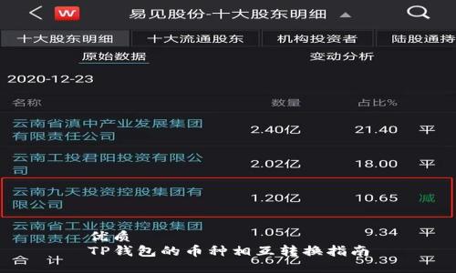 优质  
TP钱包的币种相互转换指南