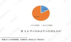 2023年8月最新区块链挖矿技术与趋势分析