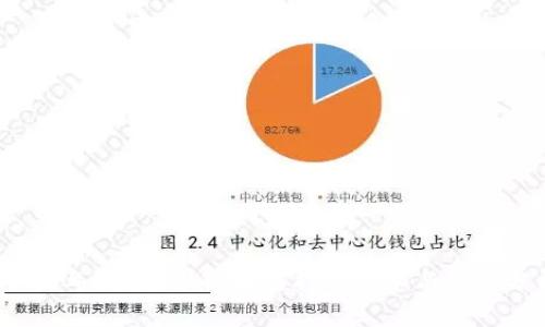 2023年8月最新区块链挖矿技术与趋势分析