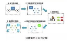 2023年最热门的区块链游戏《口袋》：游戏玩法与