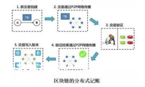 2023年最热门的区块链游戏《口袋》：游戏玩法与市场前景分析