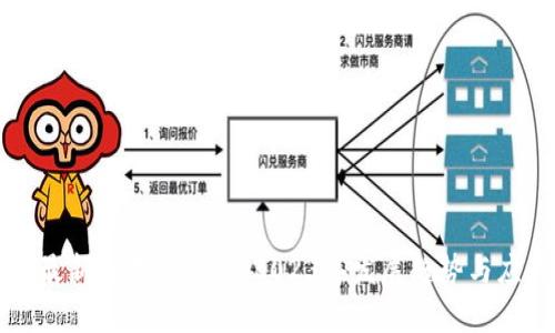 青海省最新区块链动态：2023年发展趋势与应用前景