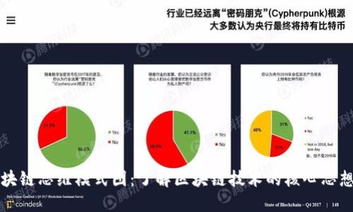 最新区块链思维模式图：了解区块链技术的核心思想与应用