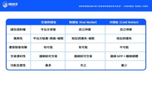   
为什么区块链项目会超过Pi币？分析、趋势与未来