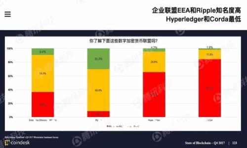 如何在TP钱包中安全高效地撸币？