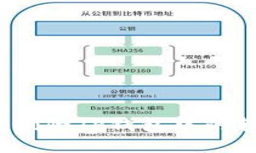 如何彻底删除TP钱包中的转账记录？