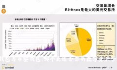 TP钱包与币安钱包：哪个更适合你的数字资产管理