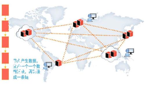 优质
如何官方下载安装TP钱包APP：全面指南