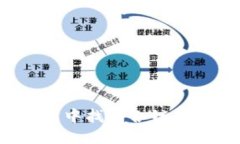 如何在TP钱包中找到各链的门罗币地址？