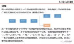 如何找到TP钱包的客服电话？详细指南与常见问题